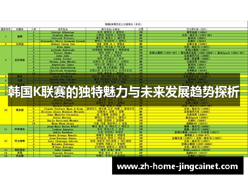 韩国K联赛的独特魅力与未来发展趋势探析